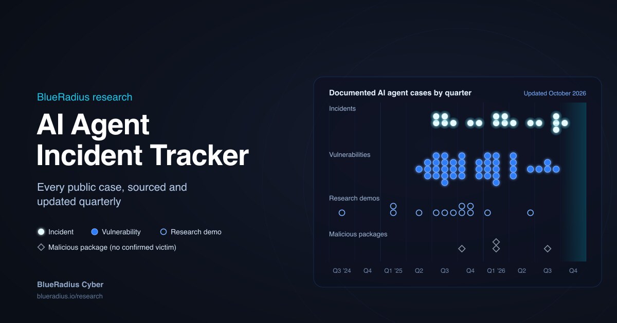 AI Agent Incident Tracker: documented AI agent incidents, vulnerabilities, research demos and malicious packages plotted by quarter