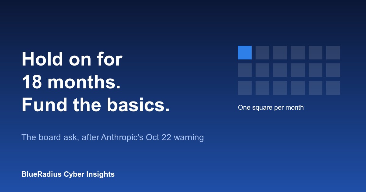 Anthropic's Security Chief Says Hold On for 18 Months. Here Is What to Ask Your Board For.
